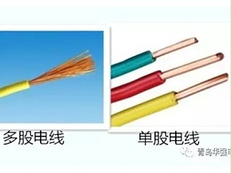 选择电缆电线时，要看清厂家是否具备这几点！